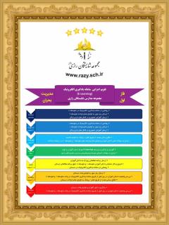 تقويم اجرايي E.Learning