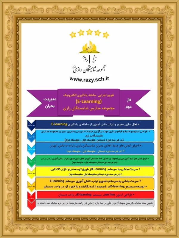 تقويم اجرايي فاز دوم يادگيري الكترونيكي