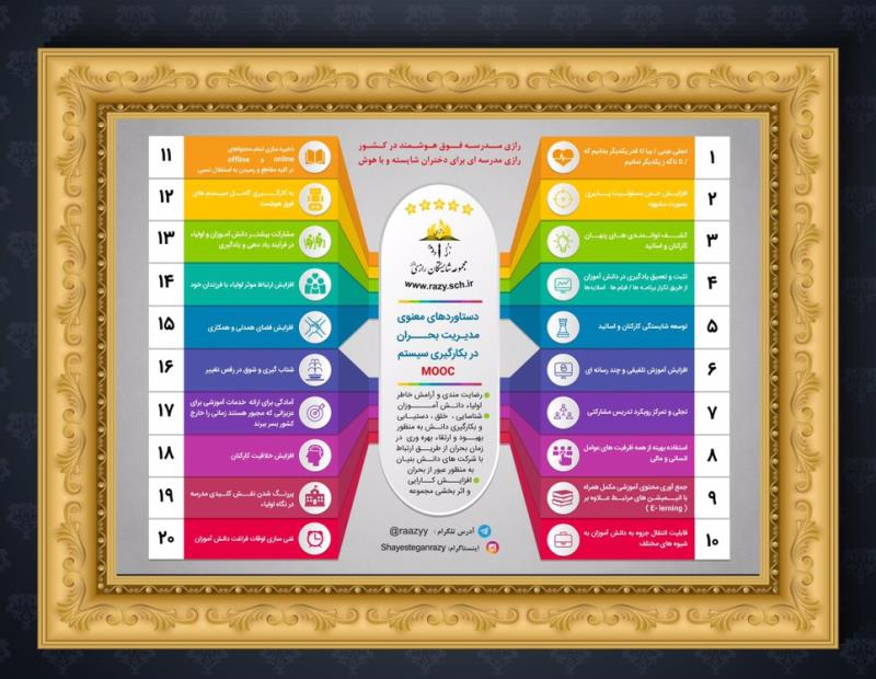 دستاوردهاي معنوي مديريت بحران مجموعه مدارس شايستگان رازي