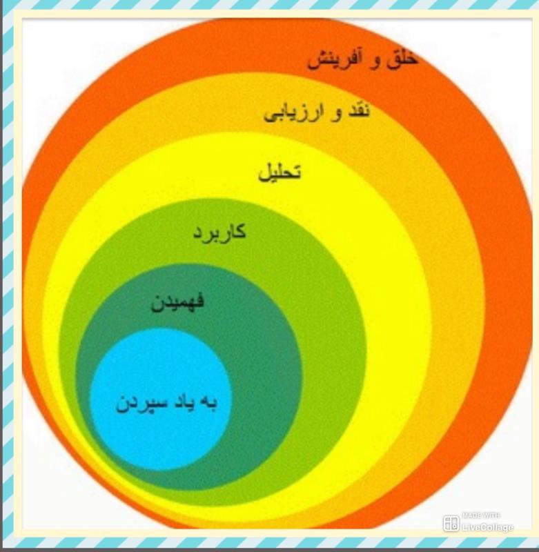 بكارگيري مدل  يادگيري بلوم روانشناس امريكايي در شايستگان رازي
