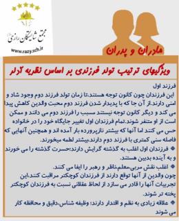 لحظه اي با پدران و مادران