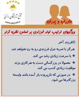 لحظه اي با مادران و پدران