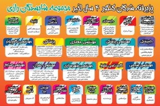 افتخار افرينان شايستگان رازي