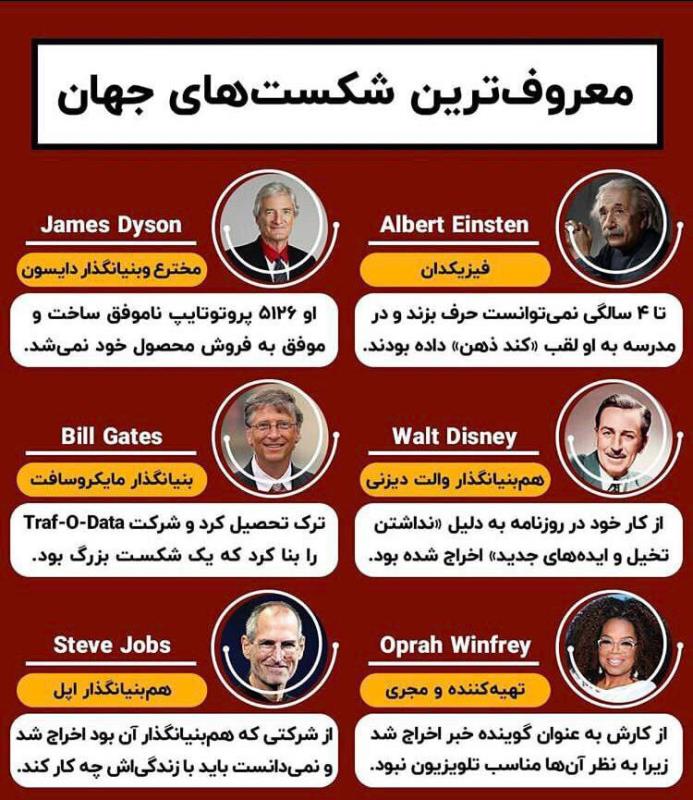 انگيزشي