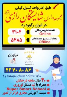 مجموعه شايستگان رازي در اموزش مجازي ايران ركورد زد