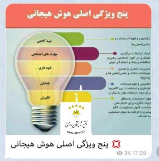 انگيزشي شاييتگان رازي