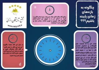 مجموعه شايستگان رازي