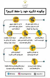 انگيزش در شايستگان رازي