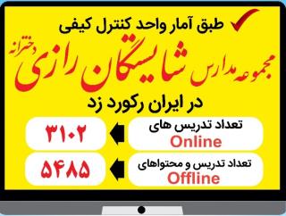 معرفي شايستگان رازي