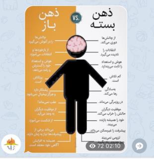 توسعه سازماني شايستگان رازي