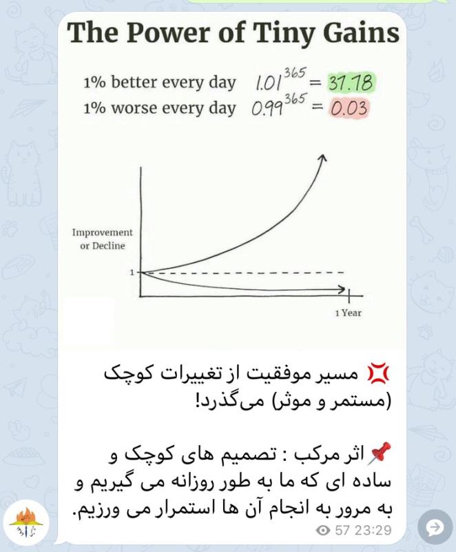 توسعه سازماني در شايستگان رازي