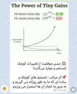 توسعه سازماني در شايستگان رازي