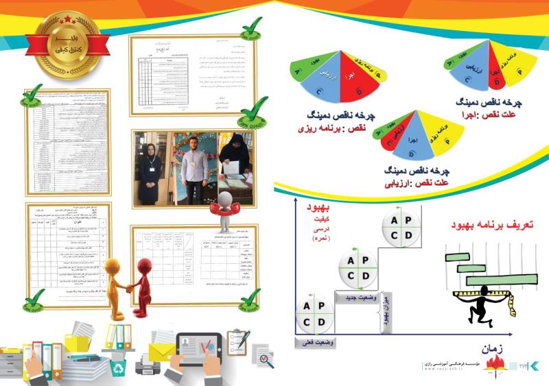 کنترل کیفی در شایستگان رازی