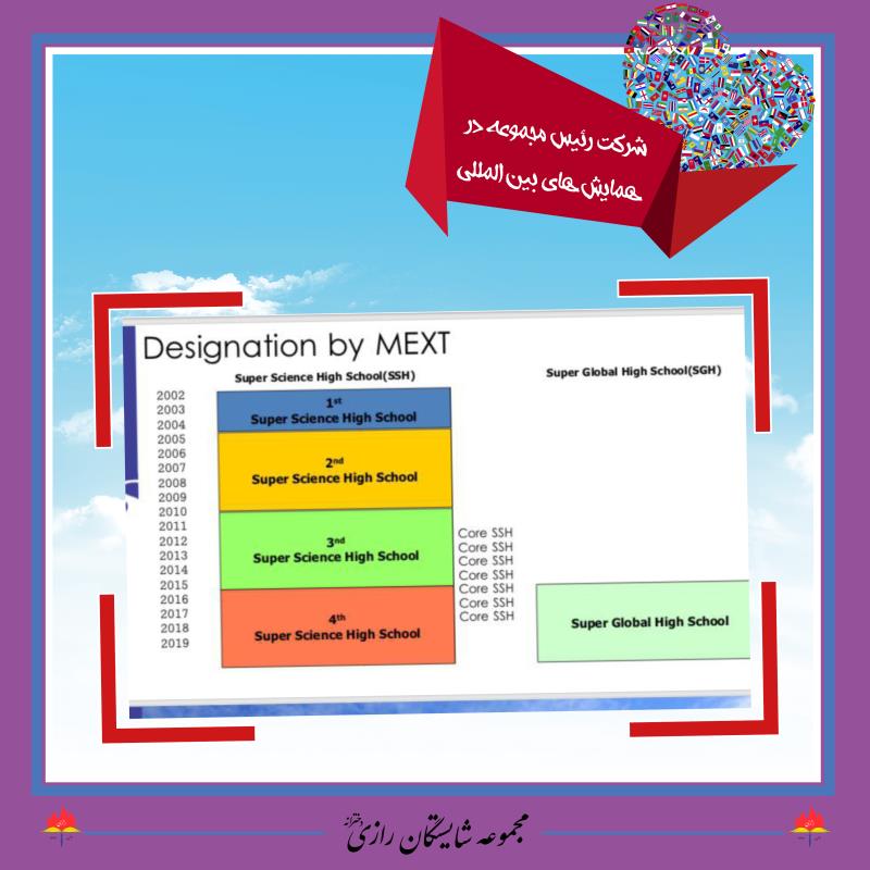 ریاست مجموعه مدارس شایستگان رازی