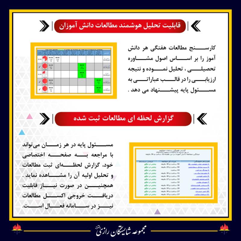 کارسنج در آموزش مجموعه مدارس شایستگان رازی