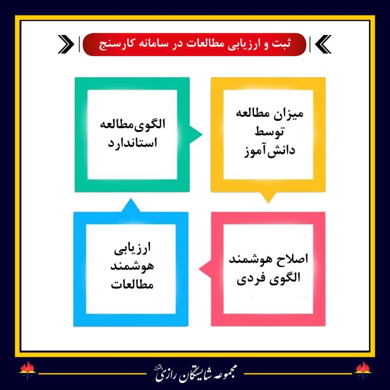 کارسنج در آموزش مجموعه مدارس شایستگان رازی