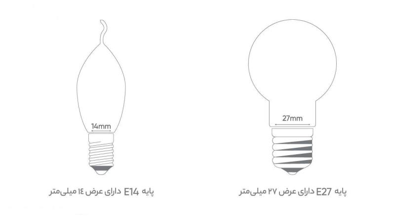 لامپ اس ام دی 50 وات پارس شهاب پایه E27