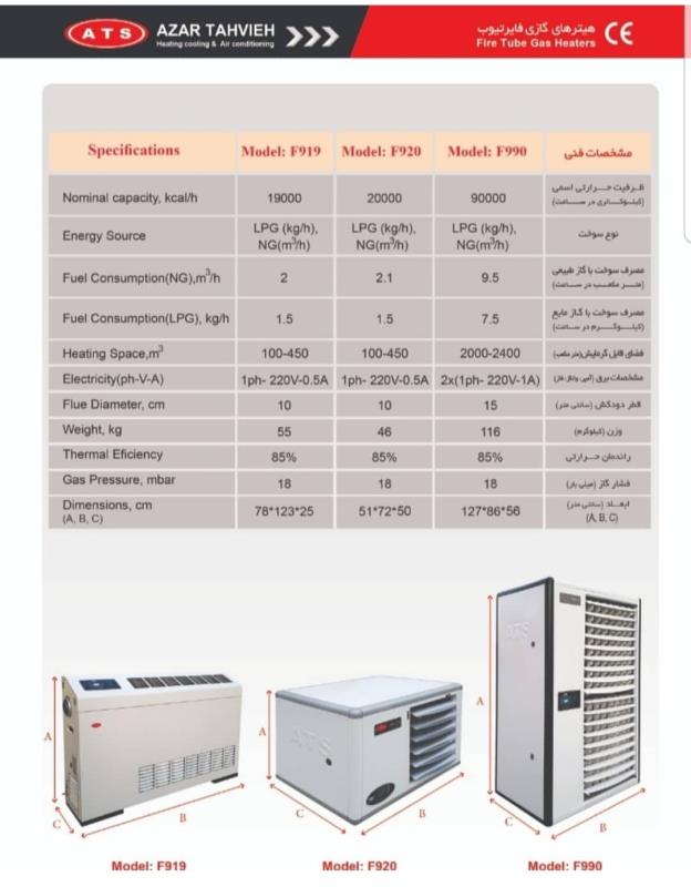 هیتر گازی آذر تهویه طرح فن کویل F919 دو دور- دو ظرفیتی