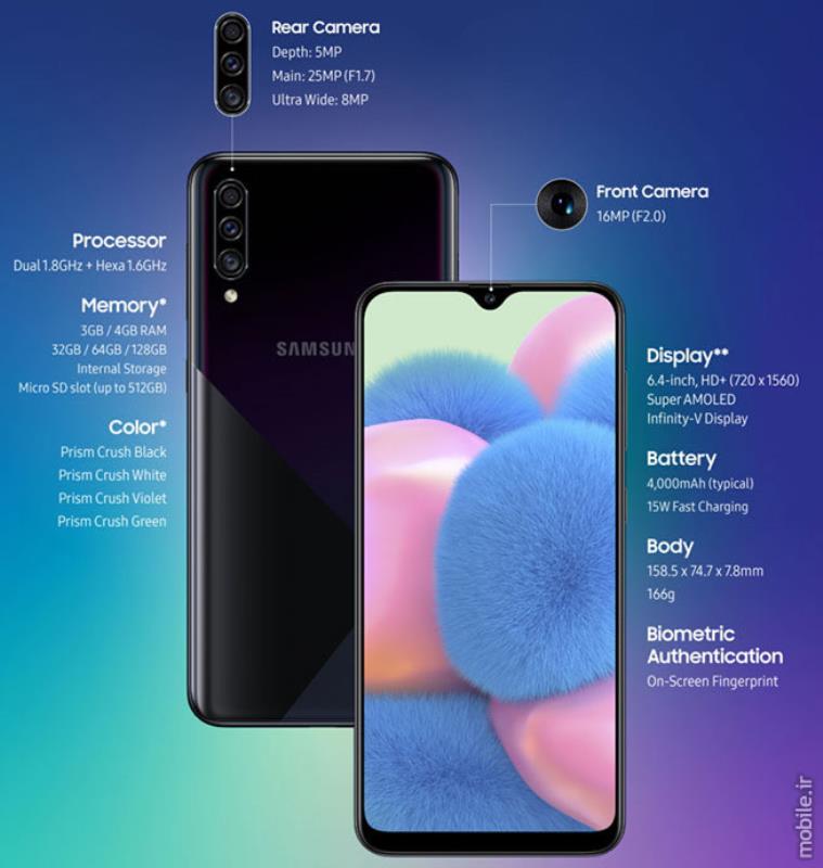 samsung galaxy A20s سامسنگ گلکسی آ 20 اس