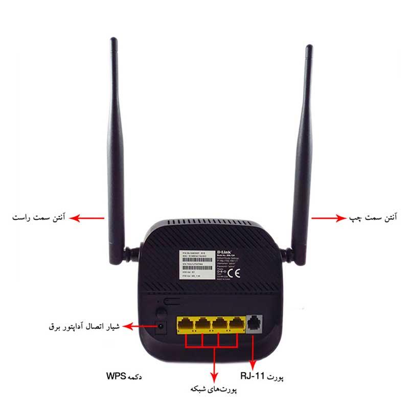 مودم روتر +D-Link DSL-124 New N300 ADSL2